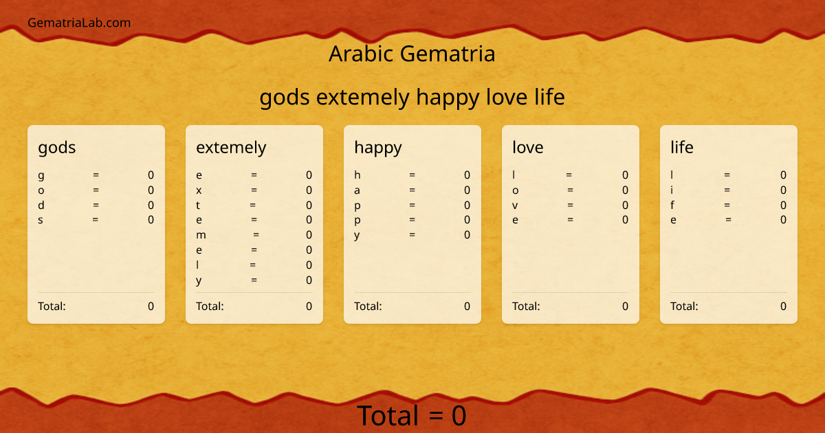gods extemely happy love life in arabic Gematria